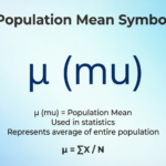 Population Mean Symbol Definition 2026