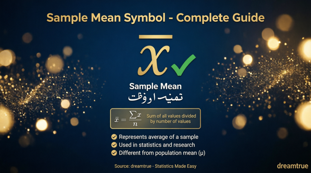 Sample Mean Symbol Definition Formula 2026