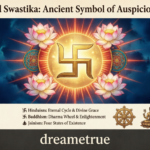 the Swastika Symbol Mean 2026